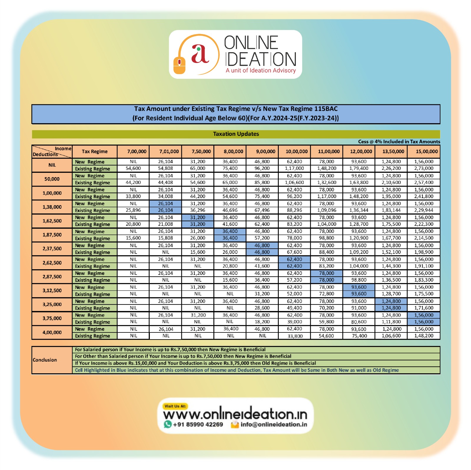income tax new slab calculator