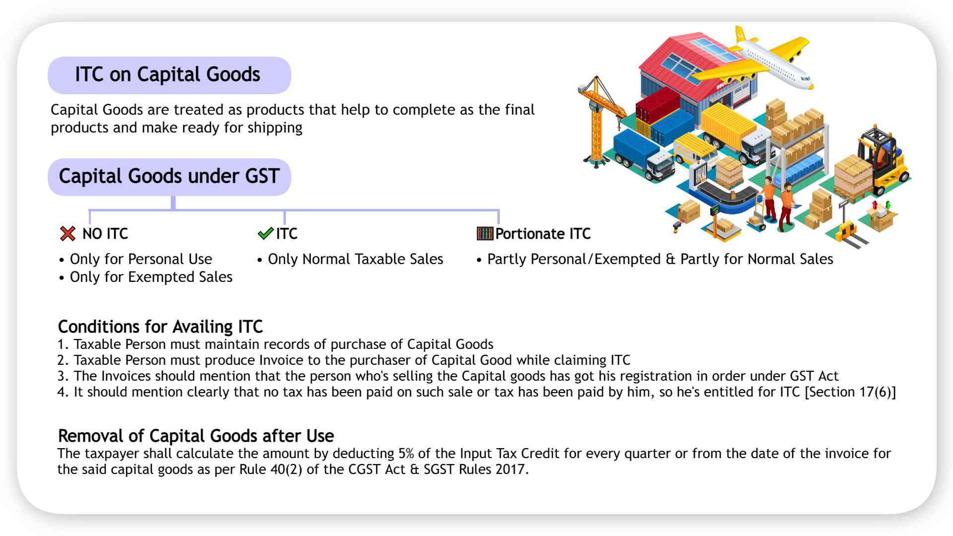 impact of itc on capital goods