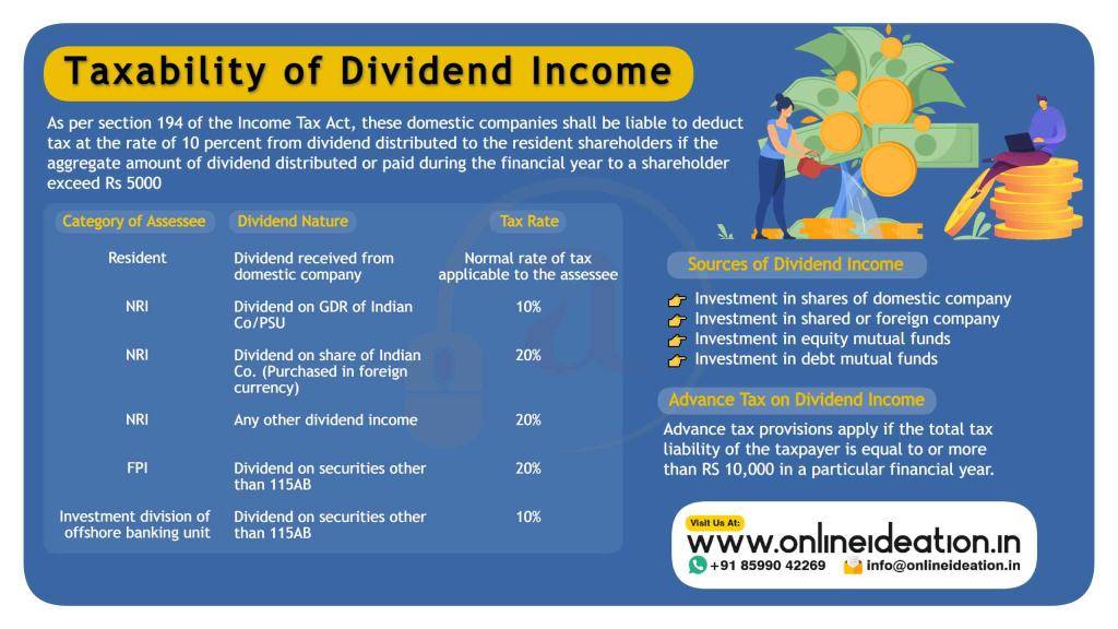 Taxability Of Dividend Everything You Need To Know Onlineideation